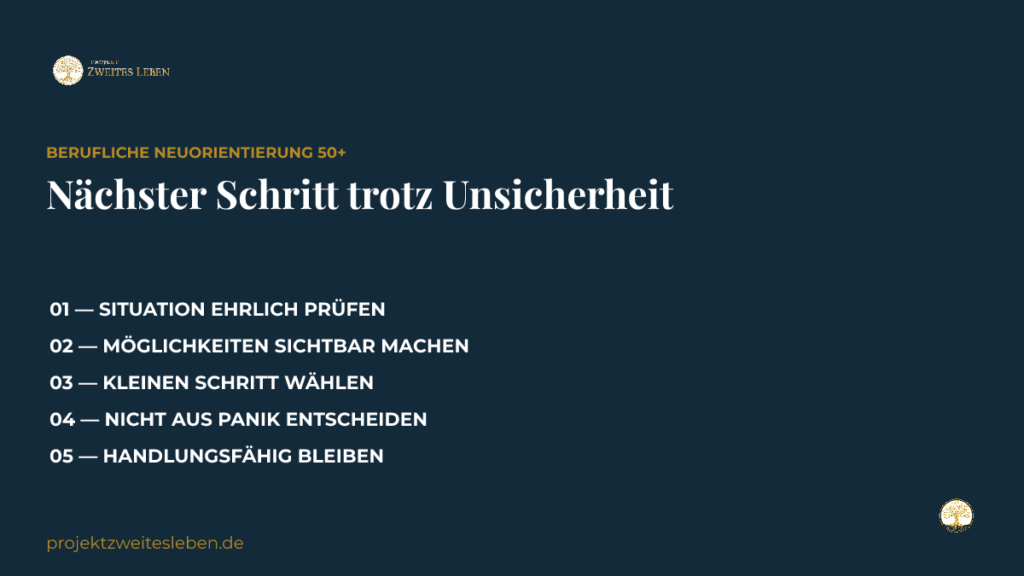Der Arbeitsmarkt wird ruhiger: Was bedeutet das für deinen nächsten beruflichen Schritt mit 50? Neutrale moderne Büroarchitektur mit hellem Eingangsbereich als Symbol für berufliche Neuorientierung ab 50