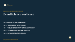 Der Arbeitsmarkt wird ruhiger: Was bedeutet das für deinen nächsten Schritt mit 50+? Geschlossene Mappe mit drei neutralen Karten und Stift als Symbol für berufliche Neuorientierung mit 50.