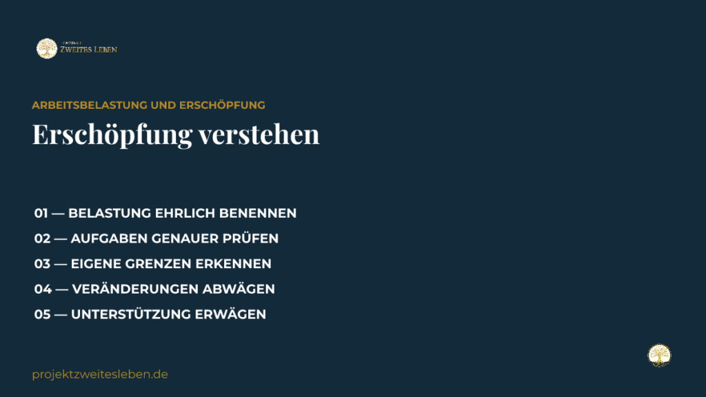 Erschöpft von der Arbeit – musst du wirklich nur belastbarer werden? Neutraler Ordner mit Arbeitsunterlagen als Symbol für berufliche Belastung und Erschöpfung
