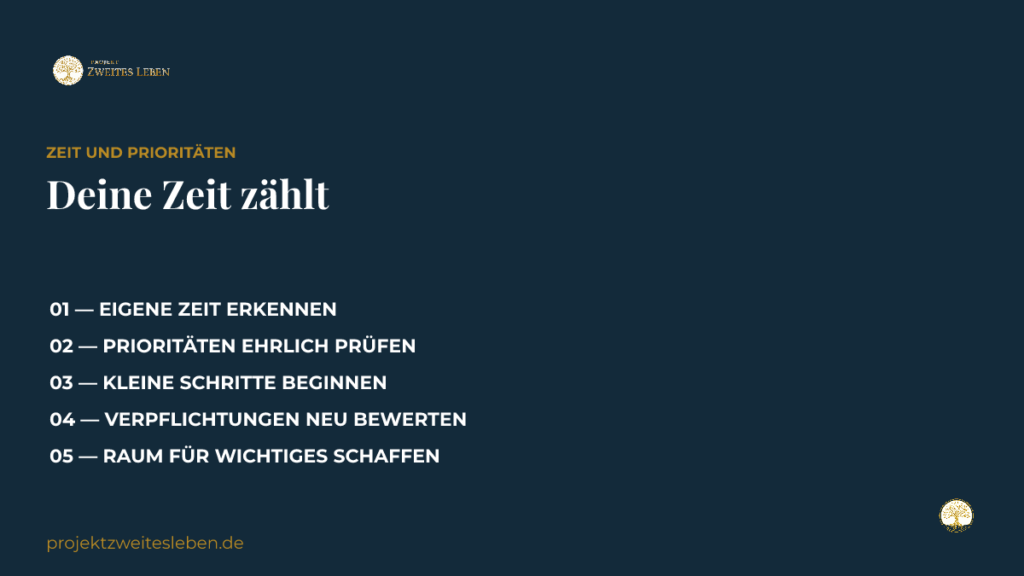 Wie viel Zeit gehört eigentlich noch mir? Schlichte Uhr neben neutralem Smartphone als Symbol für eigene Zeit und neue Prioritäten.